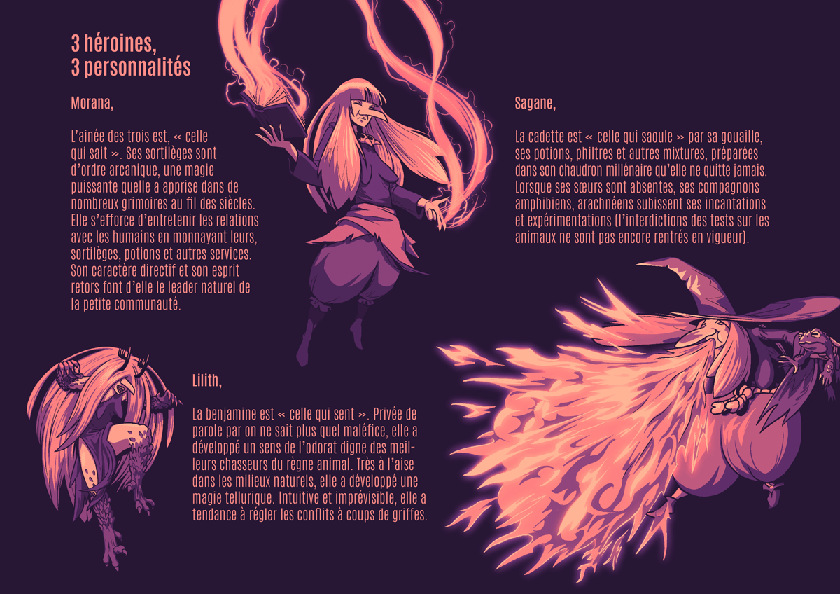 Les trois sorcières personnages