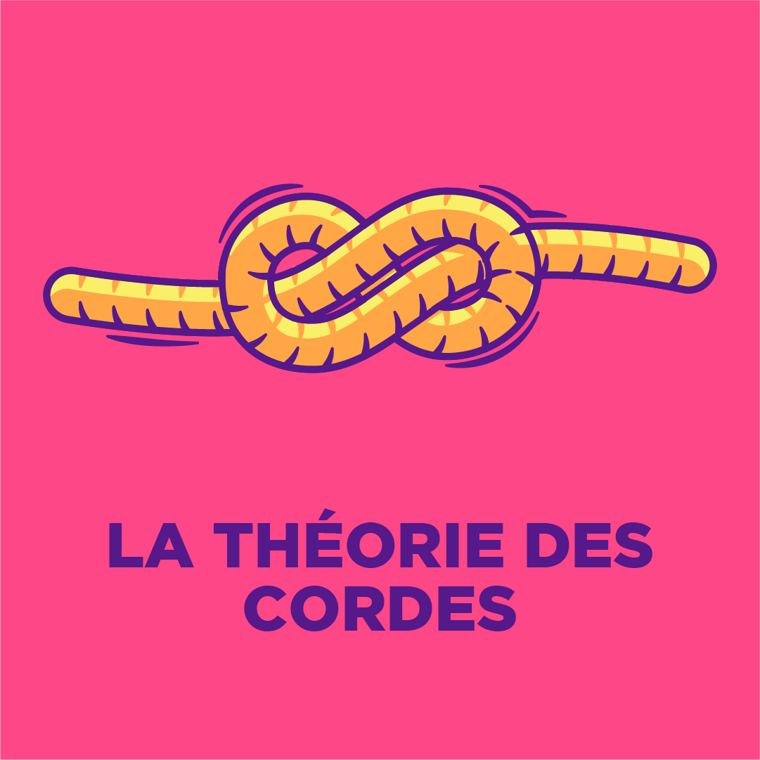 théorie des cordes